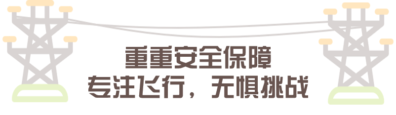 AheadX致導(dǎo)科技巡檢系統(tǒng)讓無人機(jī)巡檢難題迎刃而解！