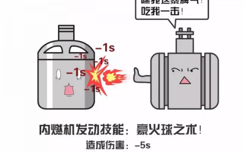 無人機(jī)系統(tǒng)動力是哪？這里有個大揭秘