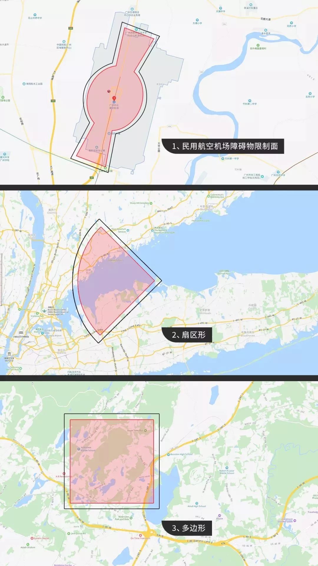 無人機圍欄模型按照其在水平面投影幾何形狀可以分為以下三種