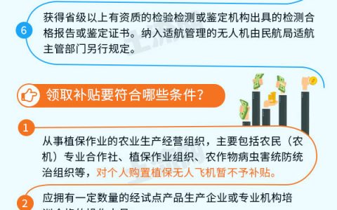 「植保無人機(jī)補(bǔ)貼」植保無人機(jī)補(bǔ)貼政策:這些省份購機(jī)能領(lǐng)補(bǔ)貼！