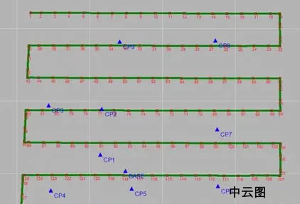 航測干貨：大疆P4R的真正的免像控實(shí)操，以及Pix4D完整數(shù)據(jù)處理教程