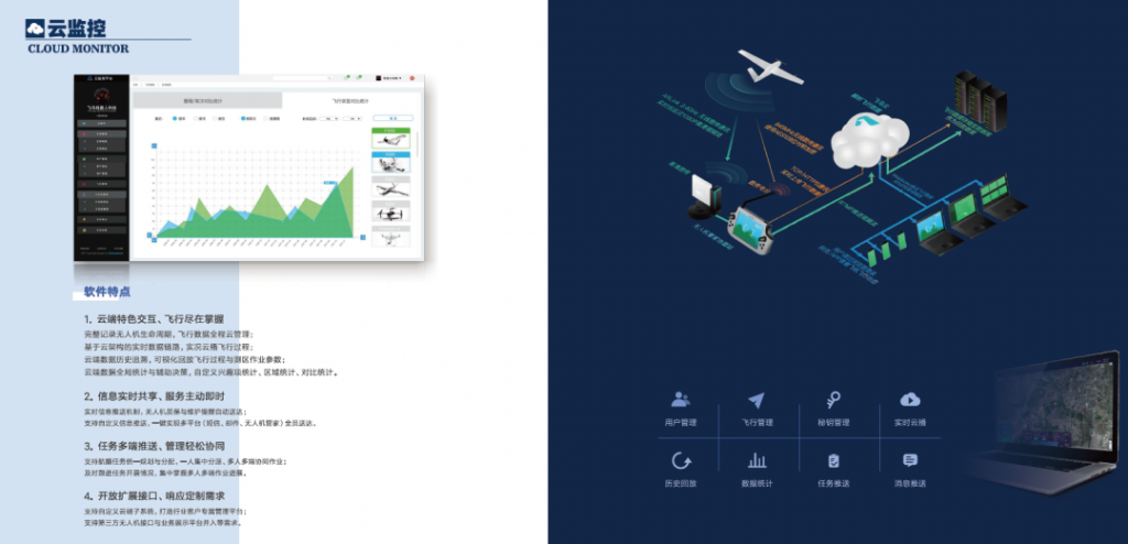 飛馬“無(wú)人機(jī)管家專業(yè)版”軟件使用教程