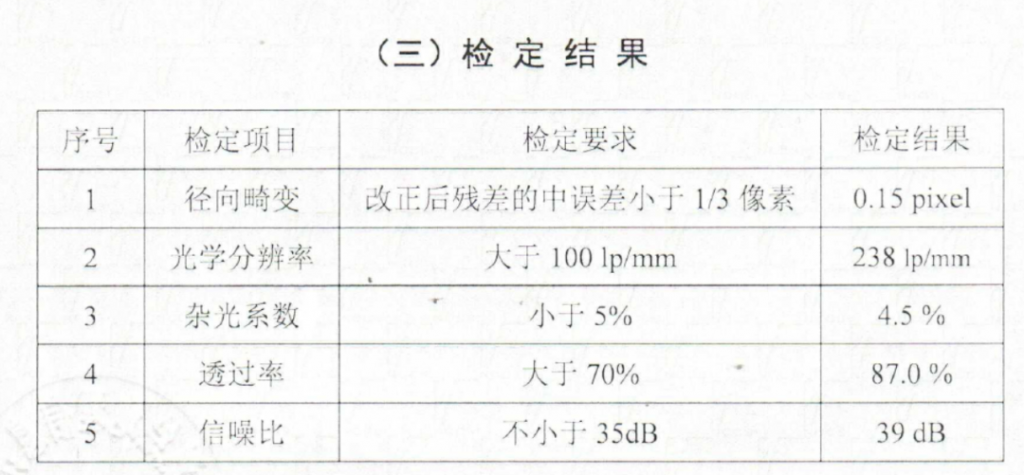 飛馬D2000免像控應(yīng)用解密之平臺(tái)載荷篇