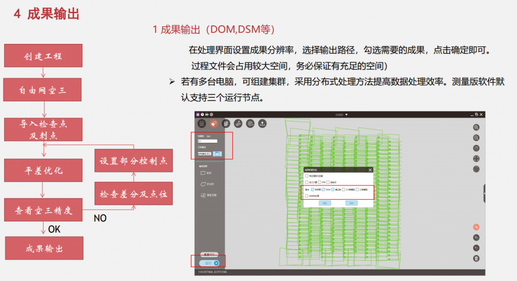 飛馬無人機管家D2000數(shù)據(jù)DOM處理流程