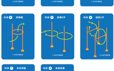 2020年第五屆青少年無人機大賽旋翼賽編程挑戰(zhàn)賽競賽規(guī)則（XBT）