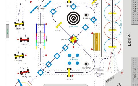 2021年吉林長春有無人機比賽項目嗎？-無人機大賽項目