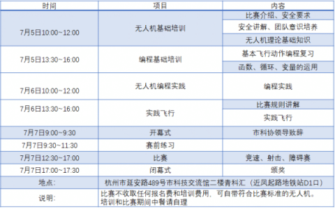 2021年浙江杭州有無人機比賽項目嗎？-無人機比賽項目