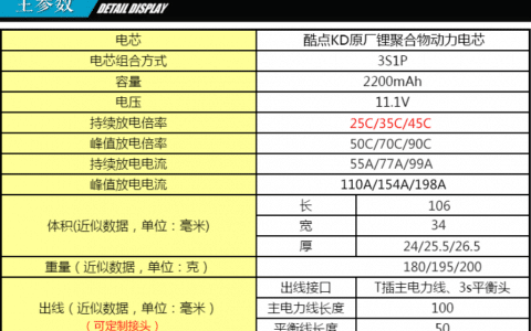 無(wú)人機(jī)航模電池參數(shù)小談