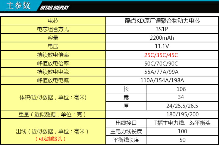 無人機航模電池參數(shù)小談