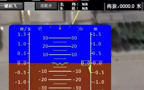 AOPA無(wú)人機(jī)地面站考試要求