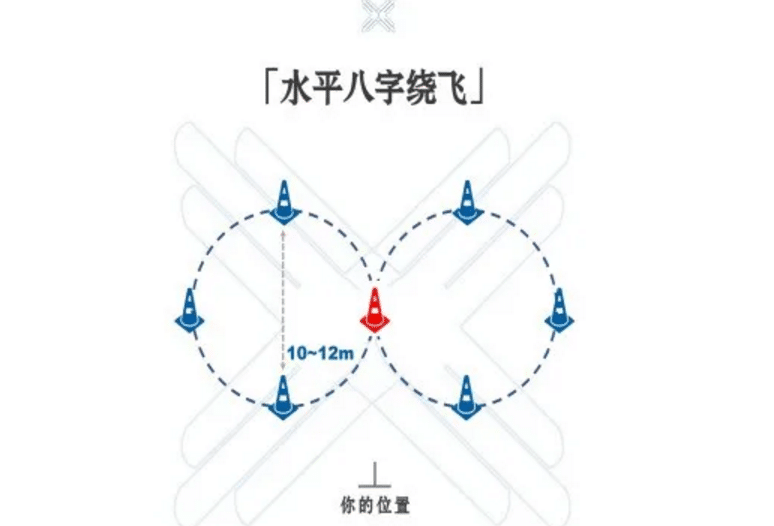 四川無人機培訓機構(gòu)-天空云航空技術服務有限責任公司