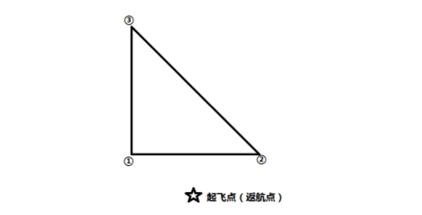 AOPA地面站題庫(kù)等腰直角三角形（旋翼考題二） 教學(xué)視頻