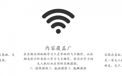 河南正規(guī)的無人機培訓(xùn)機構(gòu)-河南翔龍航空科技有限公司怎么樣？