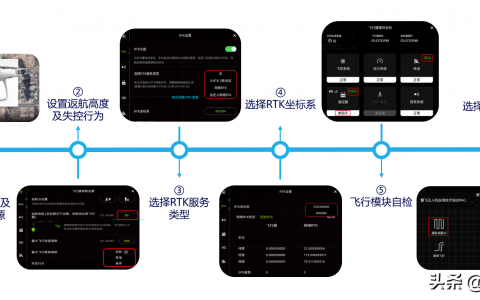 如何用大疆精靈4RTK做正射影像（你會認(rèn)字你就會做航測了?。?loading=lazy