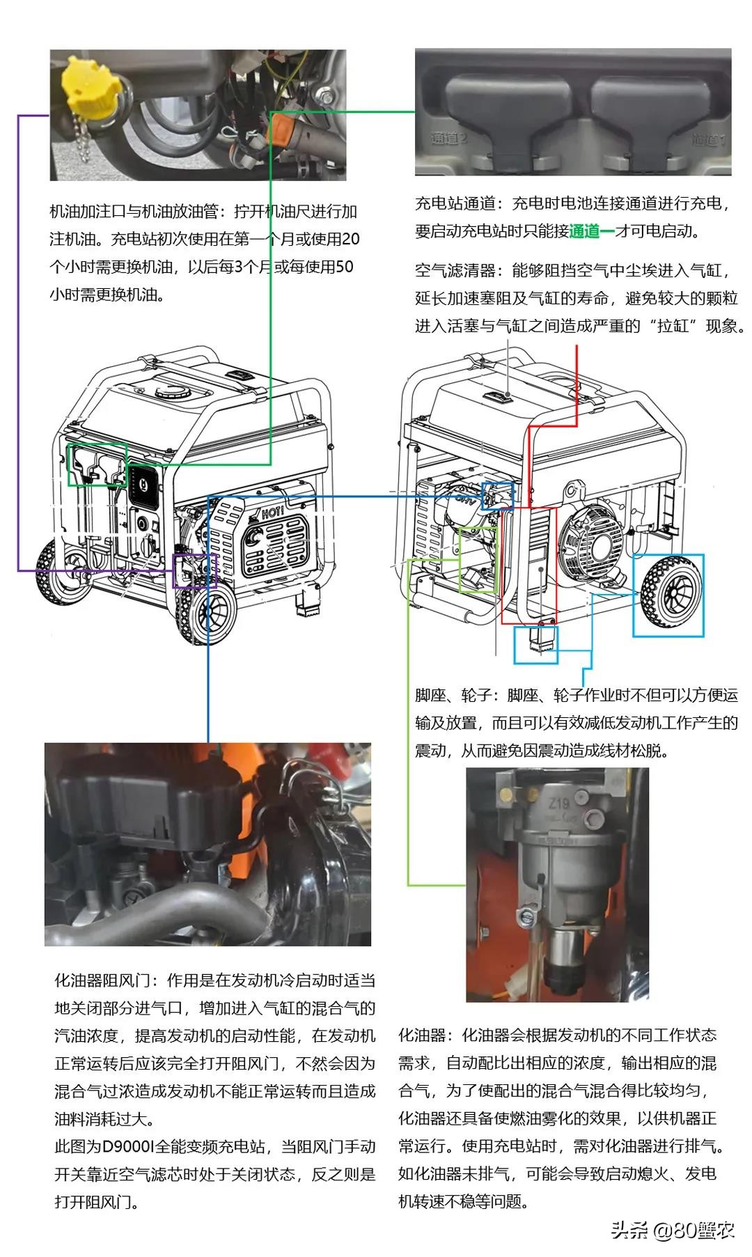 大疆T30全能變頻充電站使用與維護(hù)