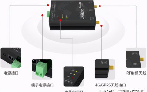 數(shù)傳電臺使用的8個注意事項（怎樣正確使用數(shù)傳電臺）