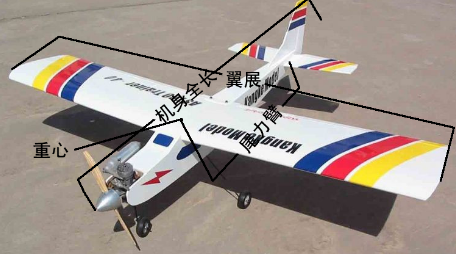 航模飛機(jī)都有哪些部件組成？