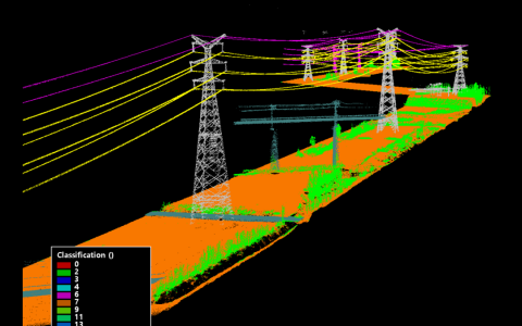 無(wú)人機(jī)載激光雷達(dá)電網(wǎng)巡檢和其他技術(shù)有什么差別？對(duì)運(yùn)維效率提升了多少