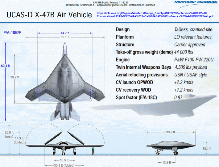 X47B下馬，MQ-25上位——技術(shù)的妥協(xié)難掩未來戰(zhàn)爭(zhēng)的無人化