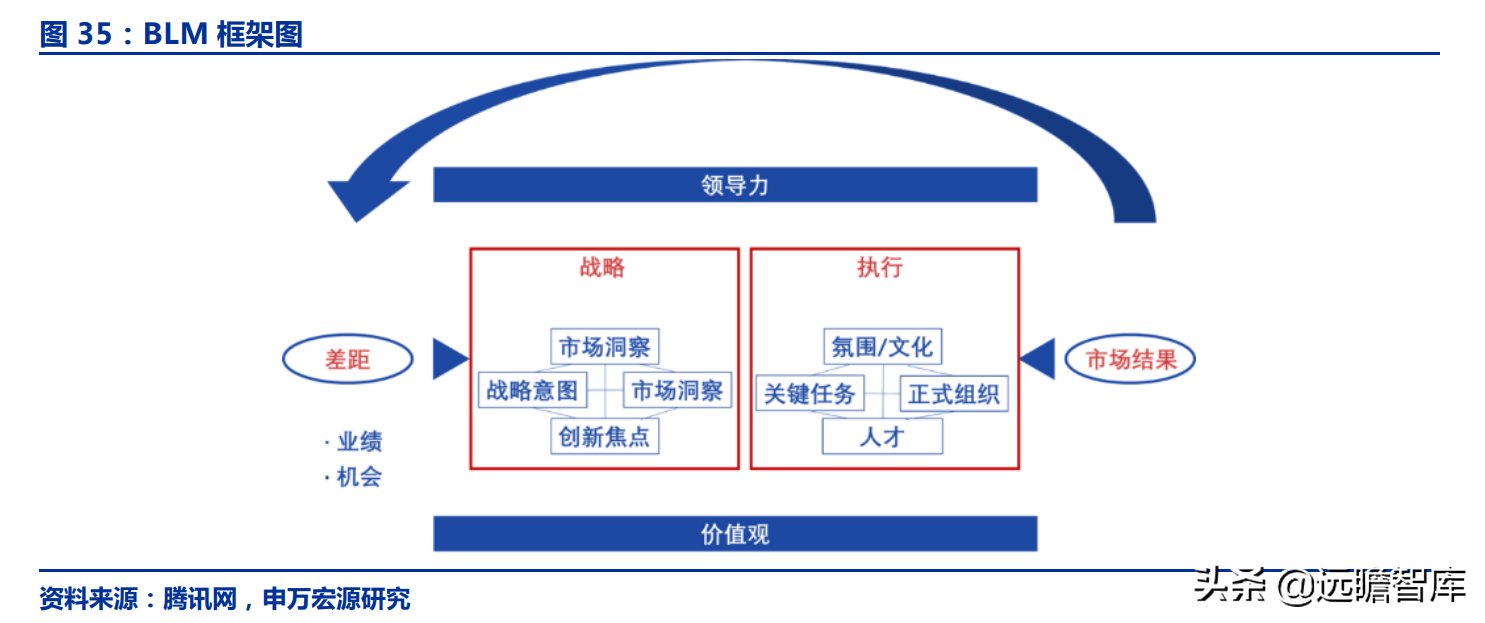 華測(cè)導(dǎo)航：北斗三代建成，對(duì)比全球四大衛(wèi)星導(dǎo)航系統(tǒng)，極富競(jìng)爭(zhēng)力