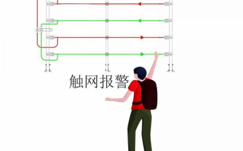 電子圍欄如何實(shí)現(xiàn)入侵探測(cè)0漏報(bào)誤報(bào)？