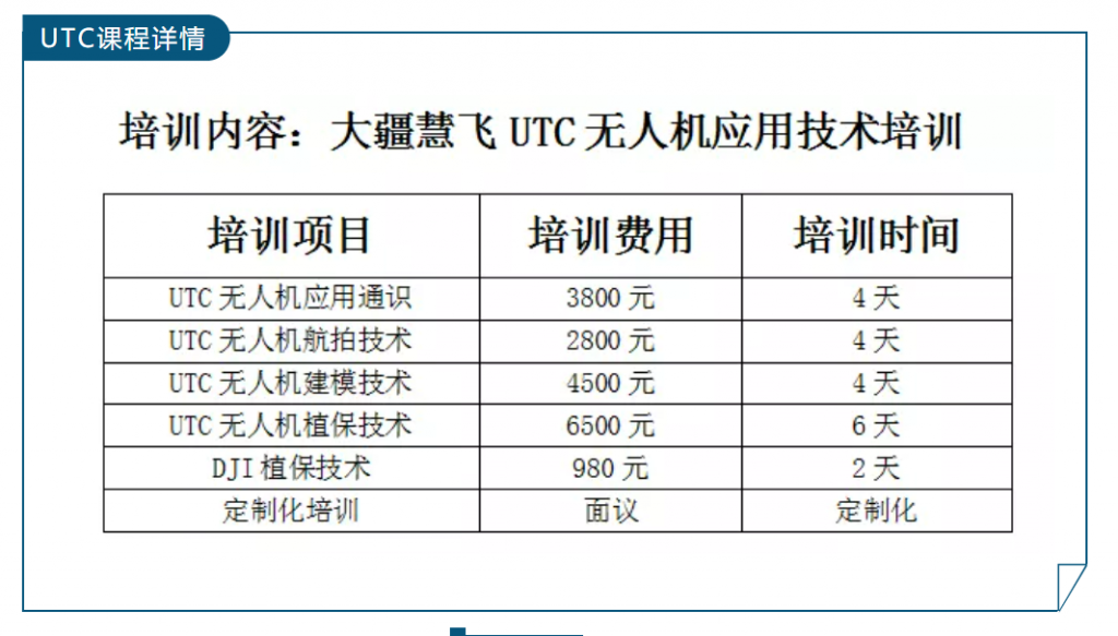 《DJI植保課程》培訓(xùn)價(jià)格調(diào)整啦?。ù蠼脖Ｅ嘤?xùn)僅需980元）