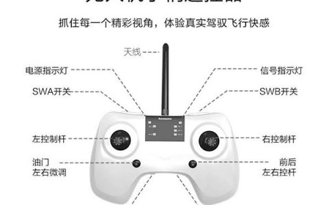 新手怎么玩無人機(jī) （無人機(jī)如何起飛教程）