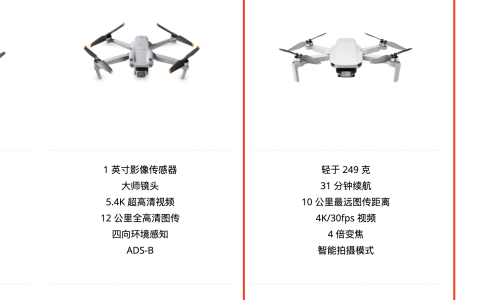 2022無(wú)人機(jī)最新購(gòu)機(jī)指南（ 手把手教你Mini2、御AIR2s、御3選哪個(gè)）