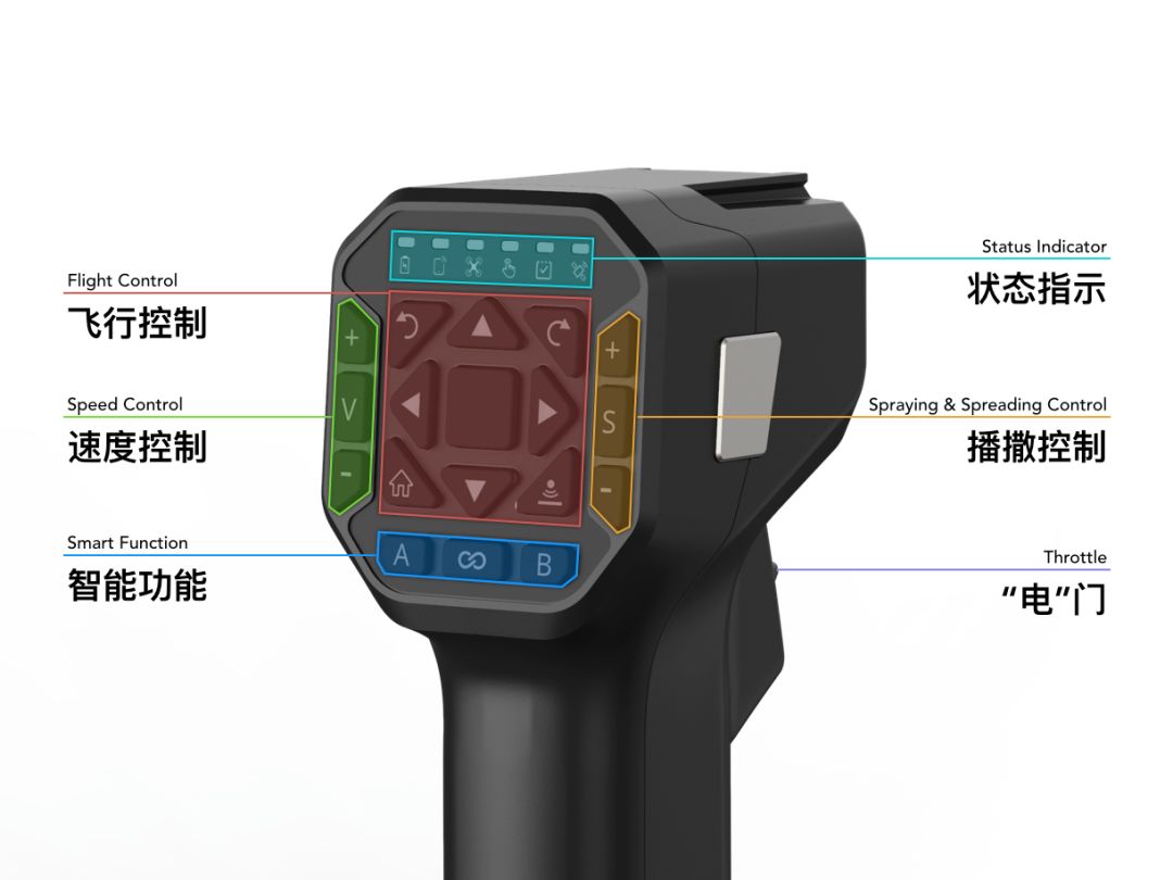 幾個(gè)步驟教你使用極飛ACS2單手操縱桿，輕松拿下南北大小地塊