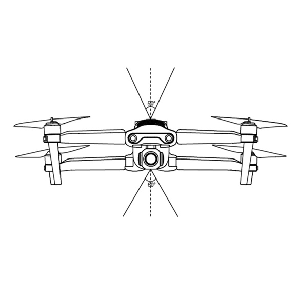 避障功能有多重要，玩過(guò)無(wú)人機(jī)的人都知道