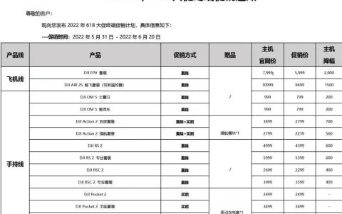 618大疆即將迎來降價(jià)（大疆這樣的降價(jià)幅度前所未有）