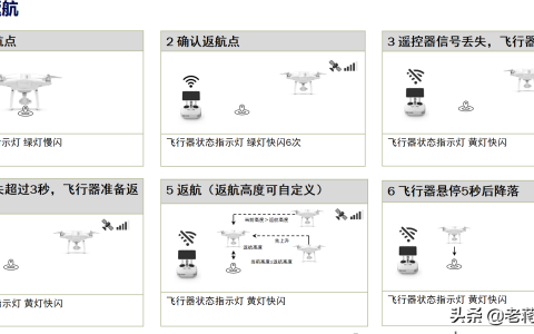 無(wú)人機(jī)自動(dòng)返航是靠什么（無(wú)人機(jī)返航三大方式詳解）